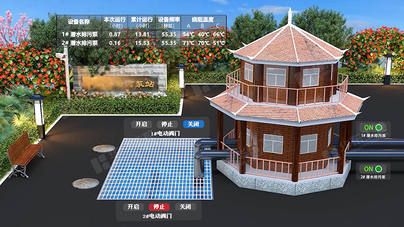 泵站自動化控制系統具備哪些功能？