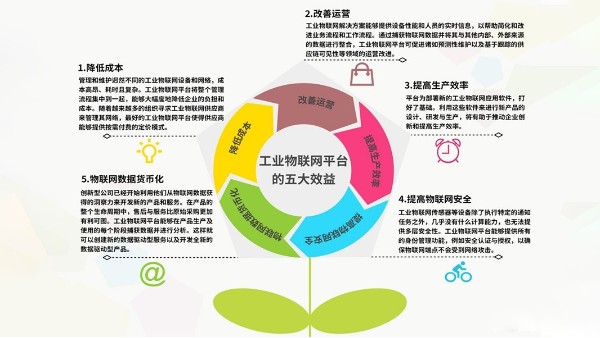 工業(yè)互聯(lián)網(wǎng)在污水處理項(xiàng)目中的應(yīng)用