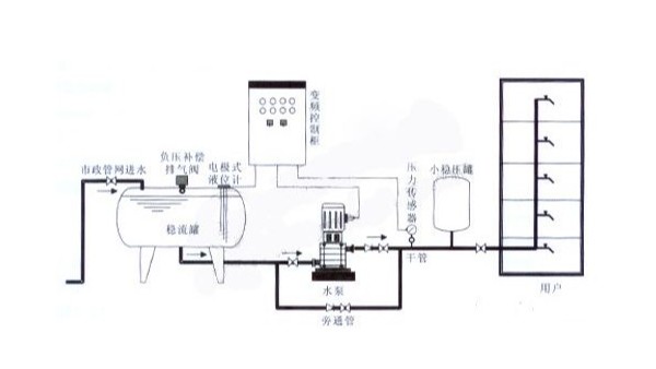 常用的斷路器有哪些？參數(shù)怎么選擇？