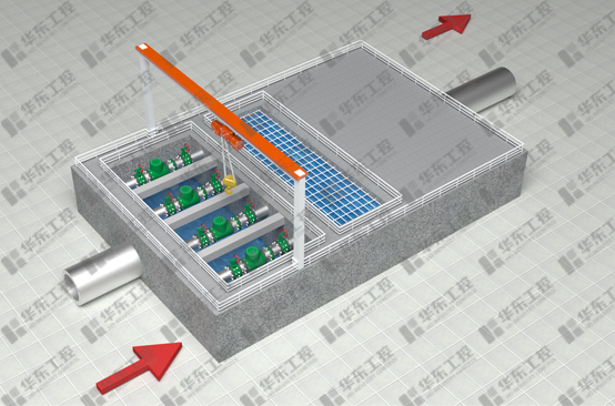 自動化控制系統(tǒng)在自來水廠中的應(yīng)用