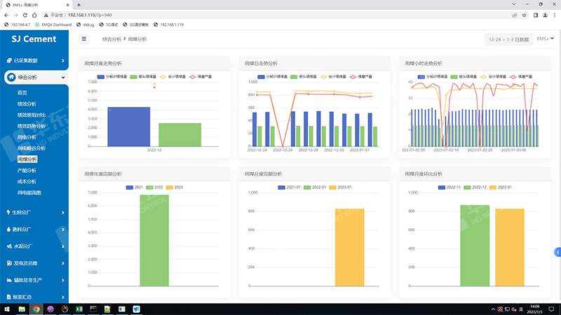 水泥廠能源管理系統功能介紹