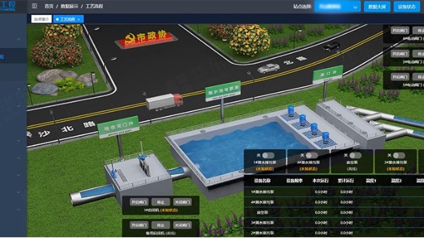 泵站自動化控制系統實現遠程監控